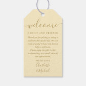 バターカップイエロー結婚式の引き出物ウェルカムバスケットバッグ ギフトタグ (裏面)