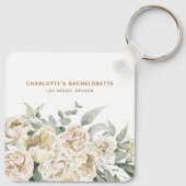 バチェロレッテウィークエンドパーティーの好意パーソナライズされた贈り物 キーホルダー (裏面)