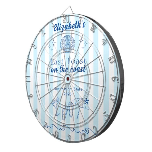 バチェロレッテビーチパーティーの最後のトーストオンザコースト ダーツボード (正面右)