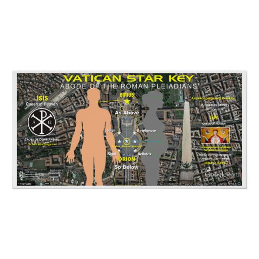 バチカンオリオンスター鍵 ポスター (正面)