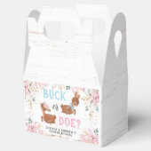 バックかドーか？赤ちゃんシャワーのリビール フェイバーボックス (オープン)