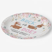 バックかドーか？赤ちゃんシャワーのリビール ペーパープレート (アングル)