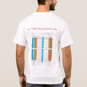 バックのパーティーパブクロールゴルフシャツ Tシャツ (裏面)