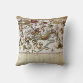 バックカーとブロエンによるヴィンテージの星座星図 クッション (裏面)