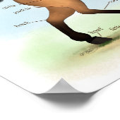 バックスキン馬教育解剖学ウマ科のポスター ポスター (角)