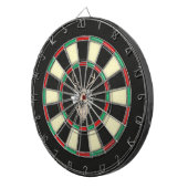 バックディアースカル狩りスポーツ ダーツボード (正面右)