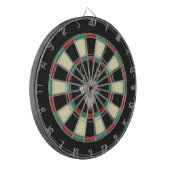 バックディアースカル狩りスポーツ ダーツボード (正面左)