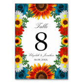 バックヤードサマーフローラ テーブルナンバー (正面)