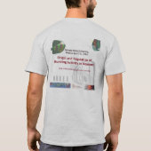 バック新しい Tシャツ (裏面)