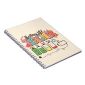 バッテリ寿命 – 関連先生教育者 ノートブック (右側)