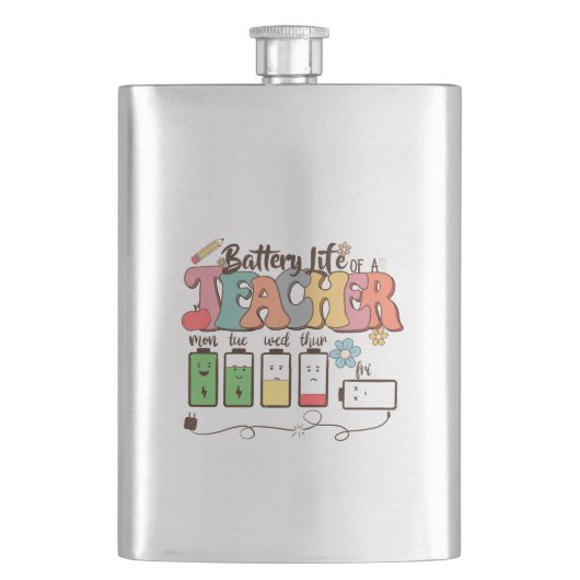 バッテリ寿命 – 関連先生教育者 フラスク (正面)