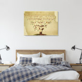 バッハ家族の木, c.1750-1770 キャンバスプリント (インサイチュ (寝室))