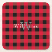 バッファローのプレイドモノグラムのコースター スクエアペーパーコースター (正面)