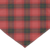 バッファロープライ素朴ドファームハ市松模様にウス テーブルクロス (アングル)