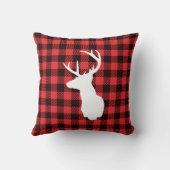 バッファロープレイドファームハウスディアー クッション (裏面)