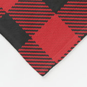 バッファロープレイド赤ヴィンテージトラッククリスマスネーム フリースブランケット (角)