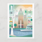 バッファロー、ニューヨークはがき ポストカード (正面)