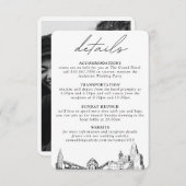 バッファロー・ニュー結婚ヨークの詳細・エンクロージャ・カード エンクロージャーカード (正面/裏面)