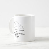 バッファロー(8回)の文法的に正しい文 コーヒーマグカップ (正面左)