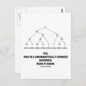 バッファロー(8回)文法的に正しい文 ポストカード (正面/裏面)