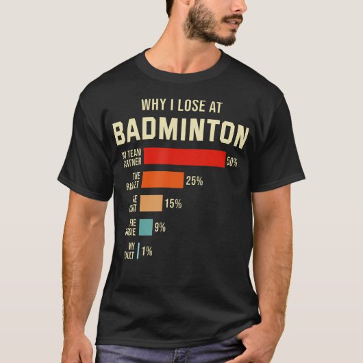 バドミントンで負けるおもしろプレーヤー Tシャツ (正面)