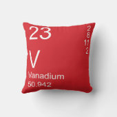 バナジウム クッション (裏面)