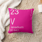 バナジウム クッション (ブランケット)