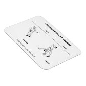 バナナピール – マグネット (右側)