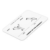 バナナピール – マグネット (左側)