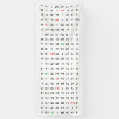 バナー番号1 - 2.5足×6足 横断幕 (縦)