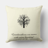 バニラ、8つの名前及び日付に黒い祖母の木 クッション (裏面)