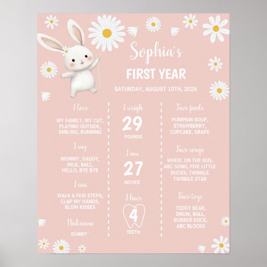 バニーデイジー1st誕生日パーティーマイルストーンサイン ポスター (正面)