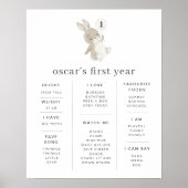 バニーバルーンマイルストーンポスター ポスター (正面)