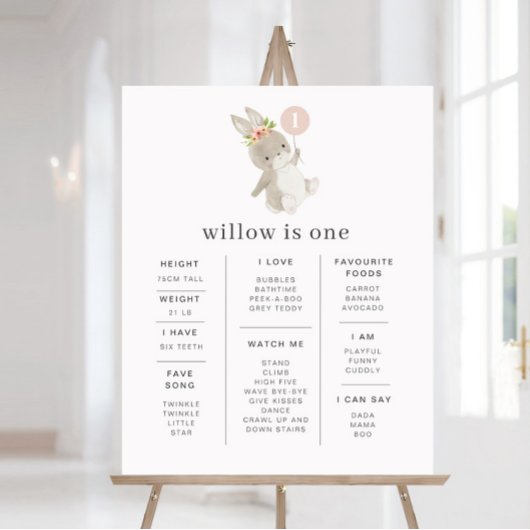 バニーピンクバルーンマイルストーンポスター ポスター