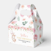 バニーピンクバルーン誕生日パーティーお願いボックス フェイバーボックス (裏面サイド)