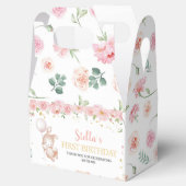 バニーピンクバルーン誕生日パーティーお願いボックス フェイバーボックス (オープン)