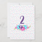 バニー誕生日、いくつかのバニー甘い、任意の年齢、イースター 招待状 (裏面)