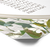 バニー赤ちゃんシャワー誕生日パーティーのシーティングチャート ポスター (角)