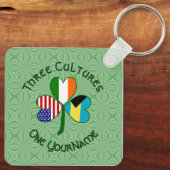 バハマアイルランドUSAフラグShamrockあなたの名前 キーホルダー (裏面)