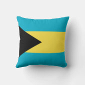 バハマフラグ クッション (裏面)