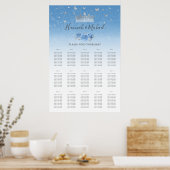 バハマブルーとシルバークラウンのフローラシーティングチャート ポスター (キッチン)