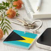 バハマ国旗 キーホルダー (正面右)