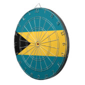 バハマ国旗 ダーツボード (正面右)