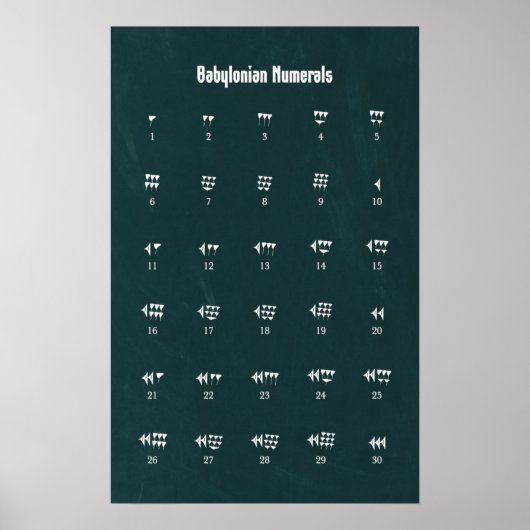 バビロニアの数 ポスター (正面)