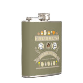 バブリーの腹 フラスク (右)