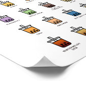 バブルティーエッセンシャルガイド，バブルミルクティー， Boba ポスター (角)