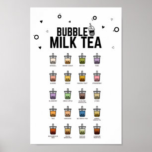 バブルティーエッセンシャルガイド,バブルミルクティー, Boba ポスター