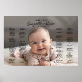 バプテスマの《キリスト教》洗礼式や命名式シーティングチャート(写真あり) ポスター (正面)