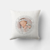 バプテスマシンプルスのフレームモダンカスタム写真 クッション (裏面)