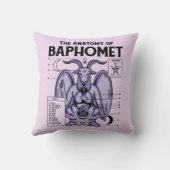 バプホメットの解剖学 クッション (裏面)